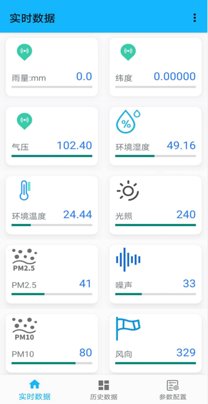 便攜式自動氣象站解決方案