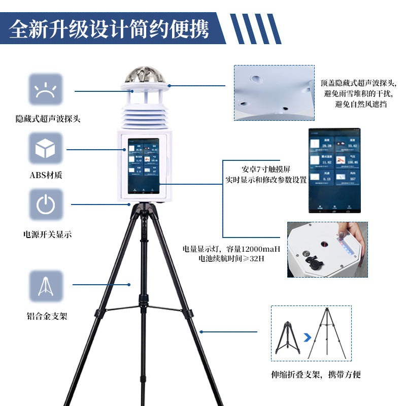 風途便攜式氣象檢測儀，隨身攜帶的“氣象專家”——支架款