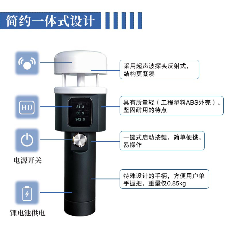 風途旗下手持氣象站介紹